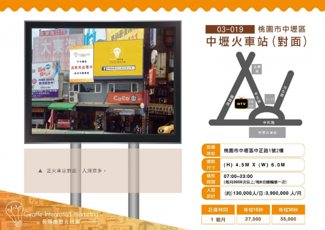 桃園市中壢區中壢火車站(對面)戶外LED電視牆